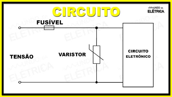 Fusíveis, tipos e características! - Mundo da Elétrica